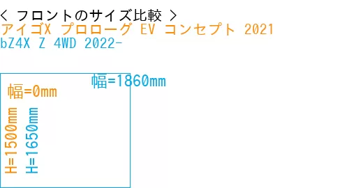 #アイゴX プロローグ EV コンセプト 2021 + bZ4X Z 4WD 2022-
